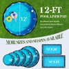 Poolergetic 12-Foot Pool Liner Pad for Above Ground Pools, Round