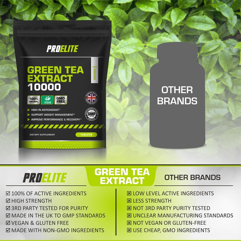 Green Tea Extract 10,000mg of Antioxidant 60 Tablet | 95%