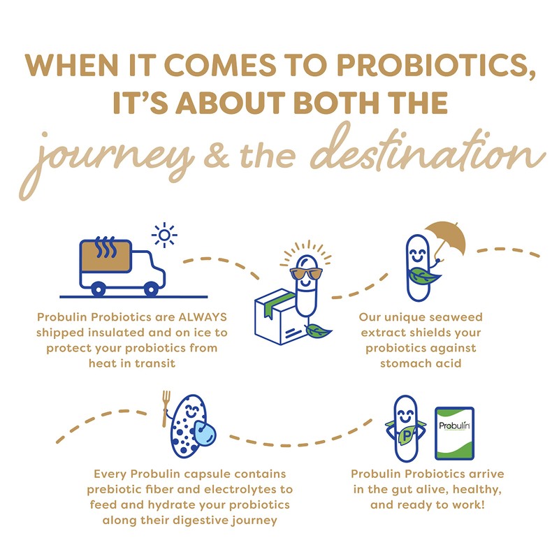 Probulin Total Care Soothe Probiotic, Supplement for Digestive Support, 30