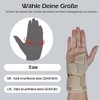 HMCEY Wrist Splint Carpal Tunnel Syndrome Splint Wrist Bandages Wrist