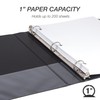Samsill Economy 1 Inch 3 Ring Binder, Made in The