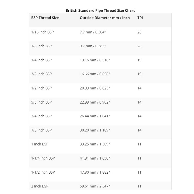 1/2" BSP Female Fitting to LPG Fulham Nozzle to 8mm