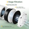 LV-H132 Replacement Filter Compatible with LEVOIT LV-H132 Air Purifier, Pre