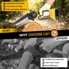 Mini Chainsaw Cordless Compatible with Dwt 20V MAX, 6 Inch