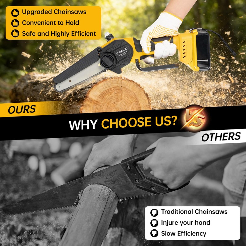 Mini Chainsaw Cordless Compatible with Dwt 20V MAX, 6 Inch