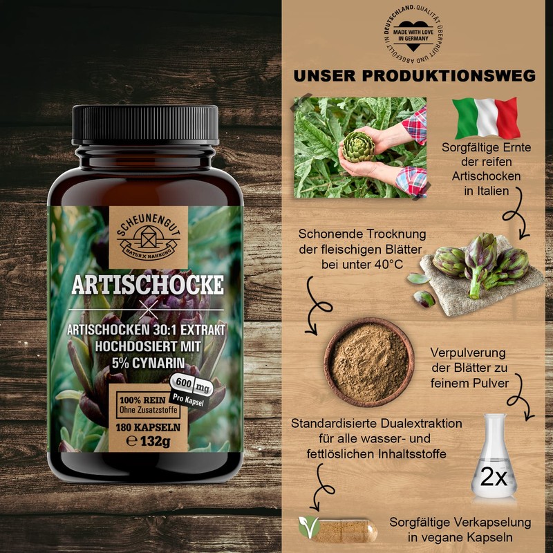 Artichoke Extract - 2400 mg Daily Dose with 5% Cynarin
