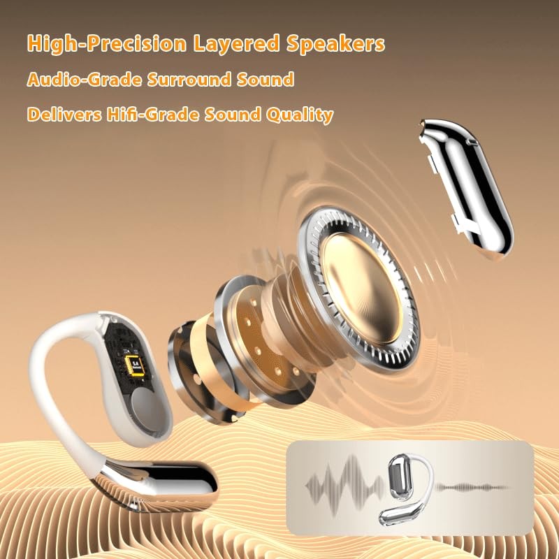 AI Language Translation Earbuds, Bluetooth 5.4 Headphones Translator for 144