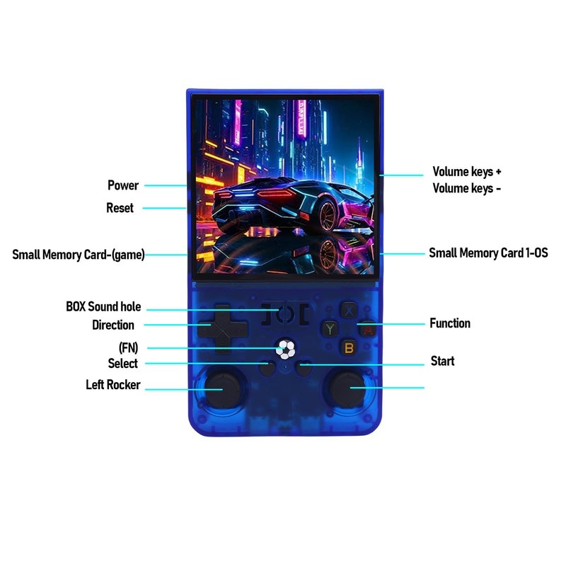 R36 Max Retro Handheld Game Console,18000+ Classic Games,Support 30+ Simulators,4.0
