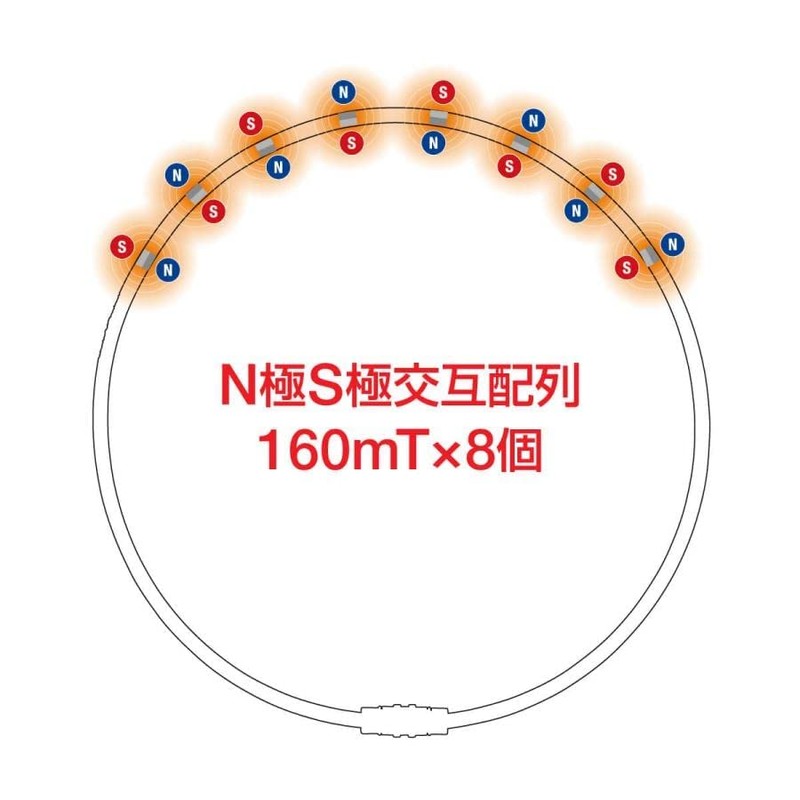 [コラントッテ] 磁気ネックレス CREST SMART ピンクゴールド L メンズ レディース スポーツ