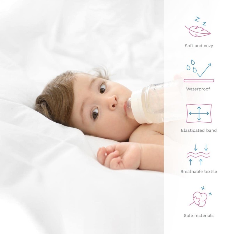 Set of 2 Waterproof Mattress Protector Sheets/Covers Fits 83x50 cm