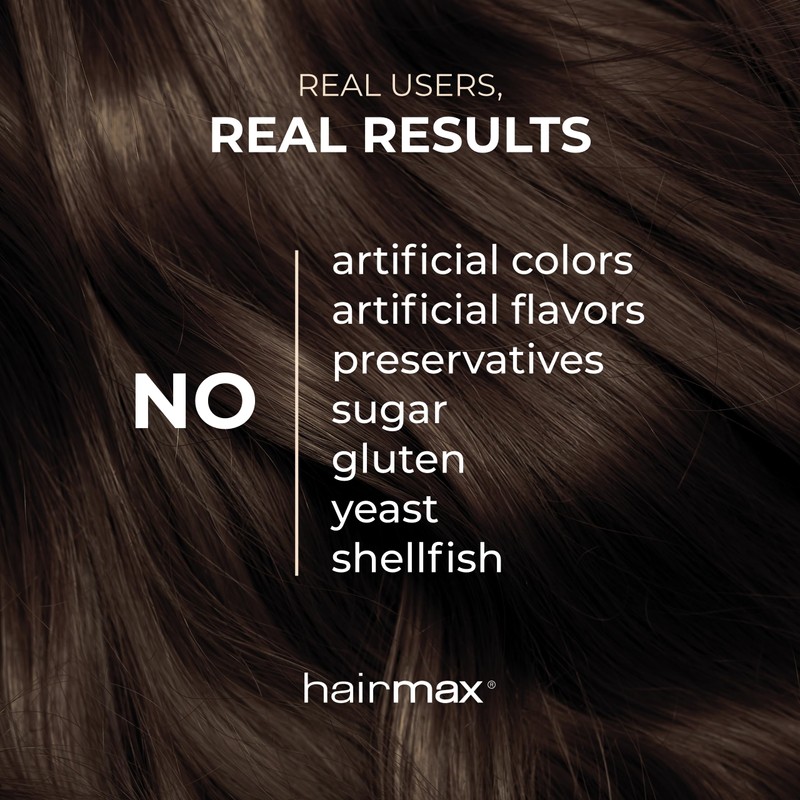 Hairmax Hair, Skin and Nails Dietary Supplement – Hair Loss