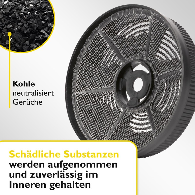 Bomann KF 571 Aktivkohlefilter (2 piece) for DU 774 G