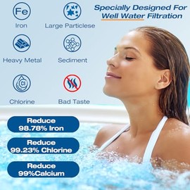 H&G lifestyles Iron Hose Filter for Filling Pool Spa Hot Tub,Iron Filter for Well Water,Inline Water Softener for Pool,with Standard 3/4"...