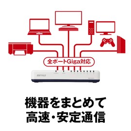 Buffalo Buffalo Giga Compatible Plastic Housing AC Power 8 Ports LSW6-GT-8EP/WH White Switching Hub Magnetic Wall Mount