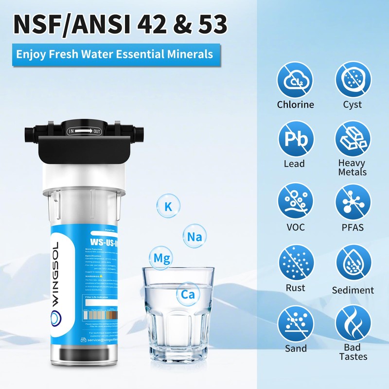 WINGSOL WINGSOL Under Sink Water Filter Replacement with Multi Layer