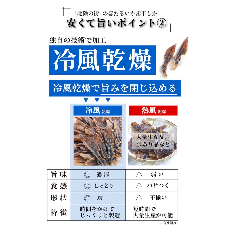 Firefly Squid Dry (7.1 oz (200 g) (3.5 oz (100