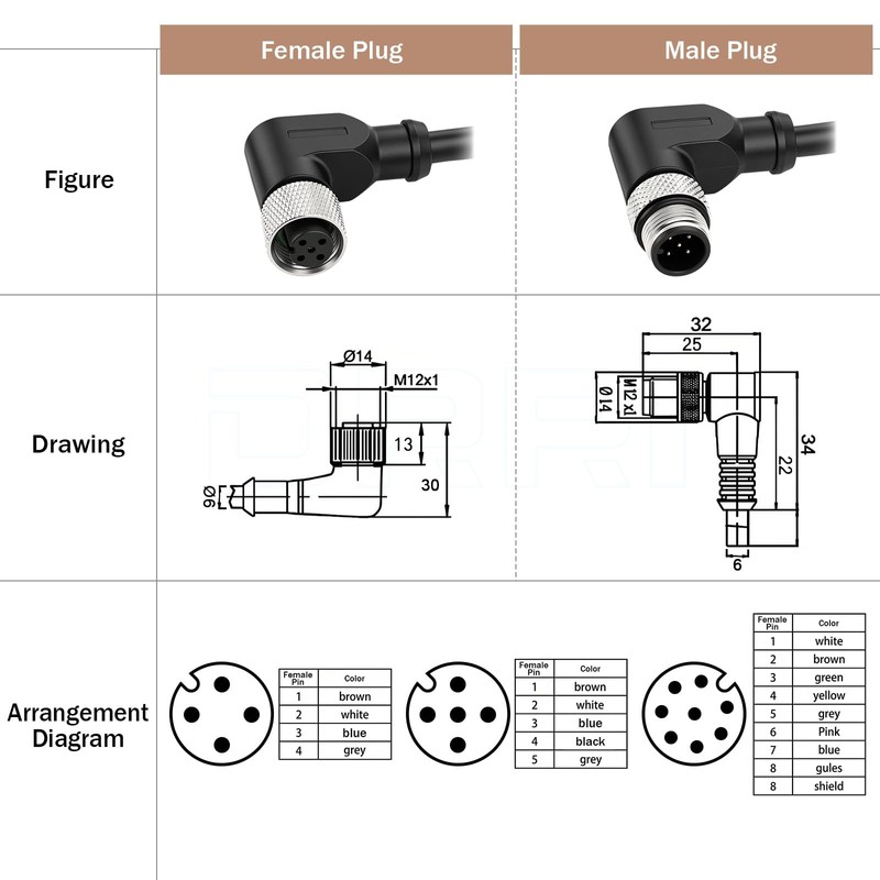 DRRI M12 Right Angle 8-Pins Female Sensor Connector to Fly