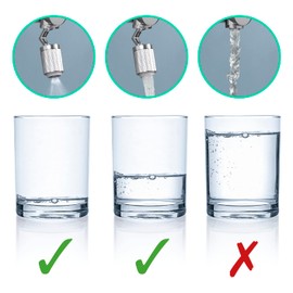 puregreen 360° Aerator for Washing Taps Set of 2 | Water Saving up to 95% through Finest Water Drops for Water Taps in Kitchen and Bathroom | Environmentally Conscious Living - Enjoy Comfort