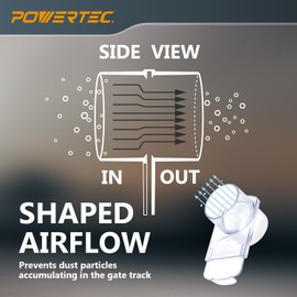POWERTEC 2-1/2" Blast Gate, Clog Resistant & Anti Gap Tapered ABS Plastic Fitting for Dust Collector, Dust Collection Fittings, Dust Collection Hose, Shop Vac, Hose Clamp, 1PK (70372)