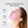 Mascarilla Arcilla Clay Stickmask Piel