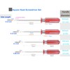 Square Head Screwdriver Set 4 Sizes, SKZIRI 4PCS Square Screwdriver