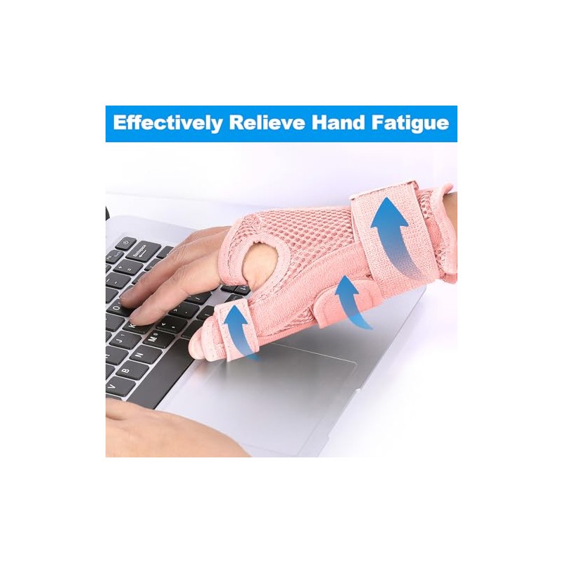 Thumb Support for Left or Right Hand Adjustable Thumb Splint