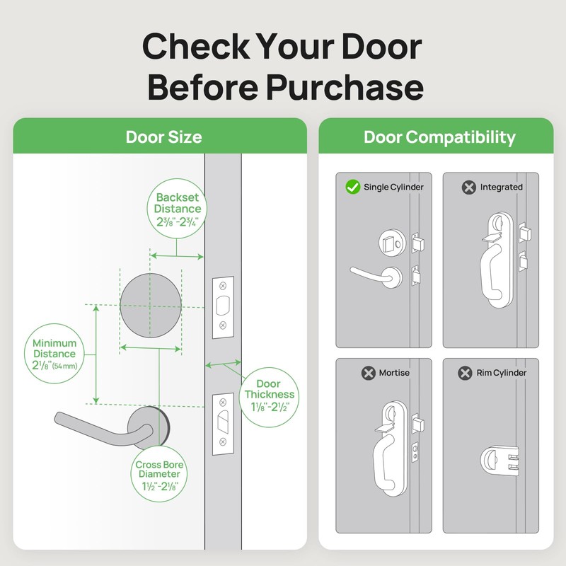 Anona Holo Wi-Fi Smart Lock with Keypad, Keyless Entry Deadbolt