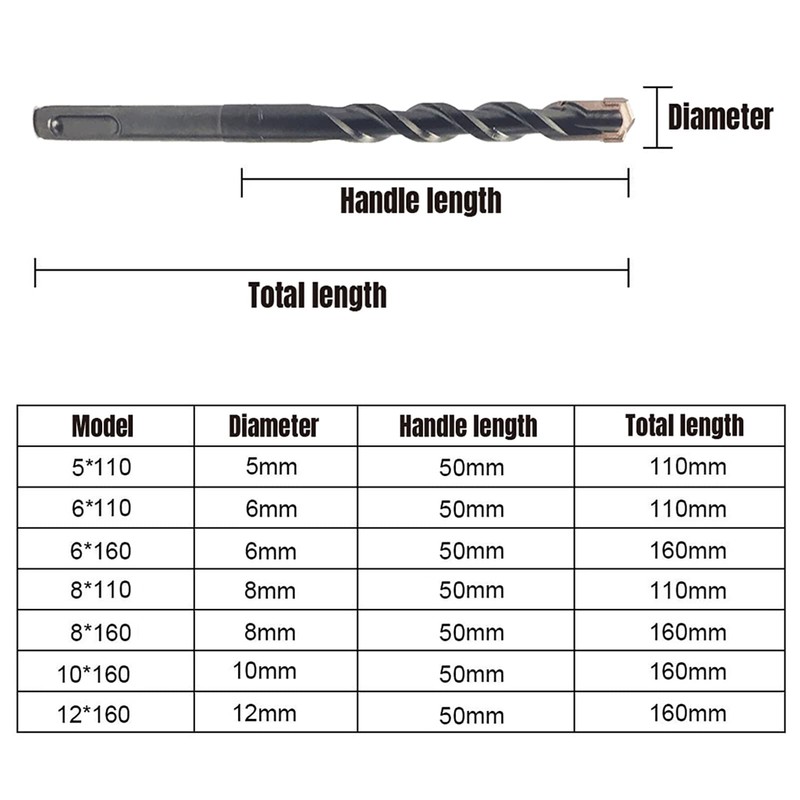 NORTOOLS Drill Sets 7 Pieces Rotary Hammer SDS Plus Drill