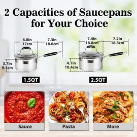 Rorence 1.5 QT Stainless Steel Saucepan, Sauce Pan with Silicone Coated Handles and Pout Spouts, Induction Small Cooking Pot with Clear Transparent Tempered Glass Lid for All Stoves, Dishwasher Safe