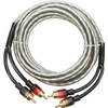 AUDIO SYSTEM Z-EVO 5.OM ECO RCA Cable High Performance 5