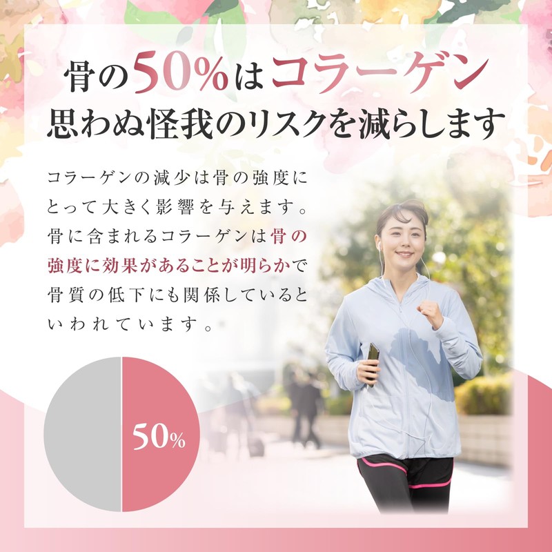 CANGAIA コラーゲン ペプチド サプリ サプリメント 海の恵み山の恵みWコラーゲン 30日分