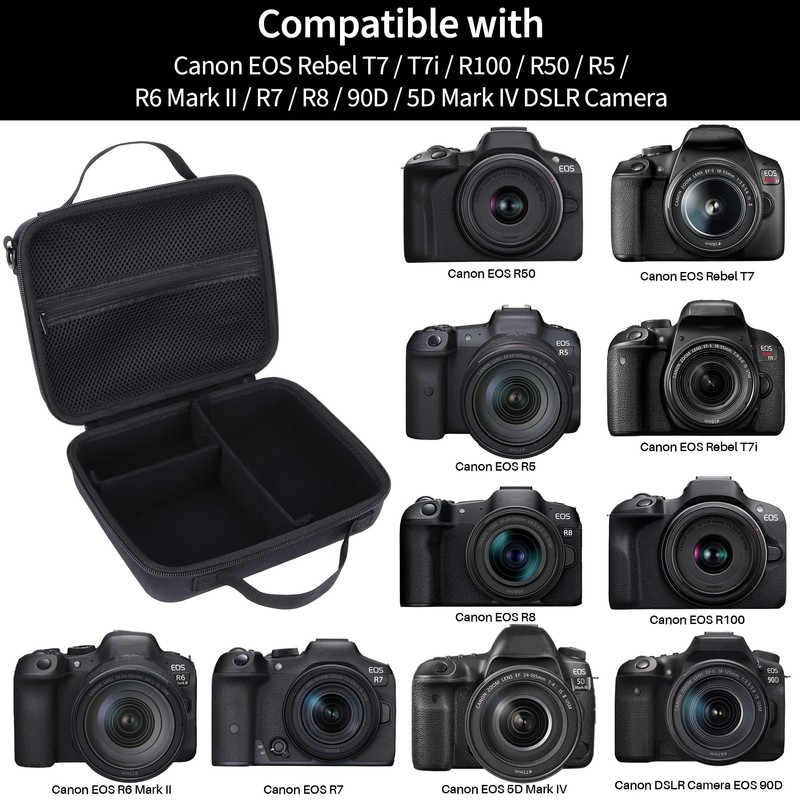 Peyyargo Hard Protective Case Compatible with Canon EOS 2000D/ R8