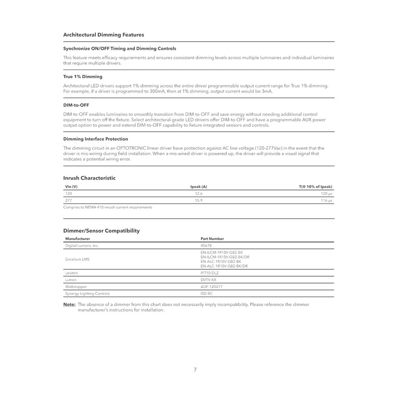 eldoLED | *274A1N OTi 55W Compact Programmable LED Driver |