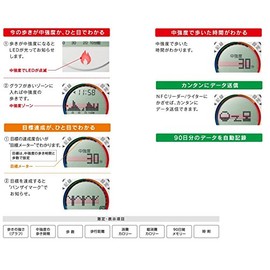 Terumo MT-KT02DZ Walking Strength Meter