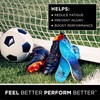 CURREX CleatPro Sport Insoles for Soccer Cleats, Football Cleats, &