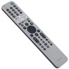 ALLIMITY Voice Remote Control Replacement for Sony 4K 8K Bravia
