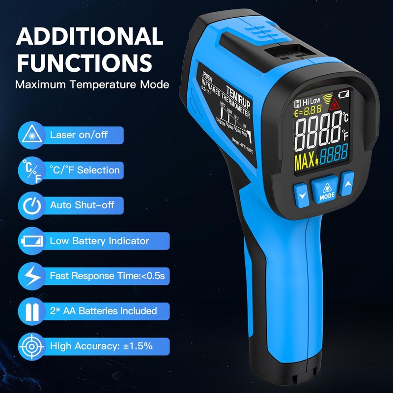 Infrared Thermometer Temperature Gun - TEMIRUP Non-Contact Digital Laser Thermometer