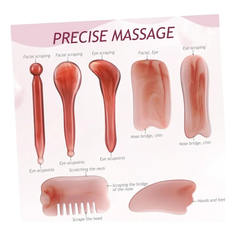 Rodillo Masaje Facial Gua Sha De Jade Antienvejecimiento Kit