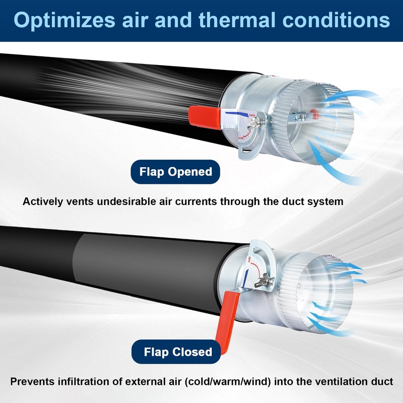 6 Inch HVAC Duct Backdraft Damper, Galvanized Iron Manual Volume