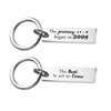 TANWIH 17th Birthday Gifts - Born in 2008 Keychain -
