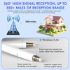 TV Antenna Indoor - Local Channels Digital TV Antenna -