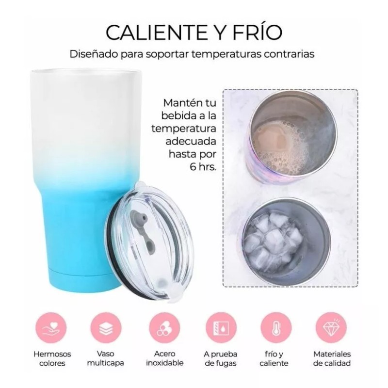 EG Vaso Tipo Termo Playero Con Tapa De 840 Ml