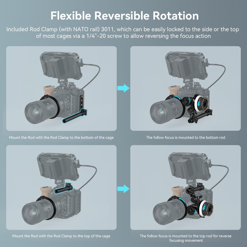 SmallRig Mini Follow Focus with A/B Stops & 15mm Rod