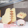 Ehucon Heel Protector, Pressure Point Cushion, Foot Cushion for Bedridden