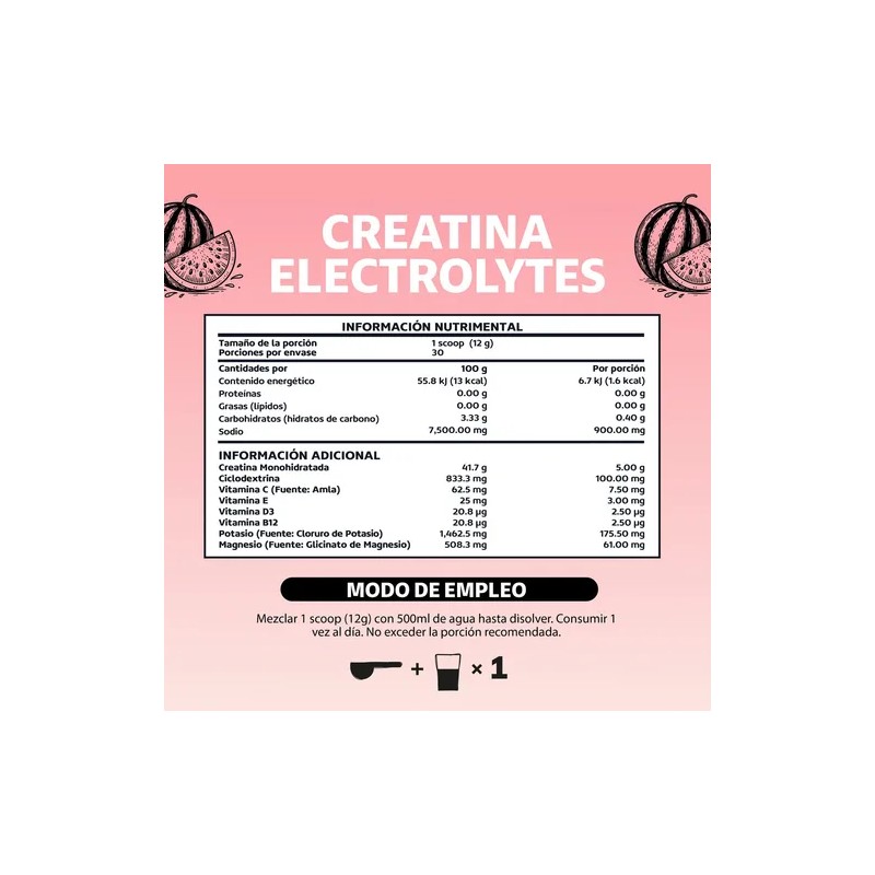 Creatina Monohidratada en Polvo con Electrolitos y Ciclodextrina | Pre