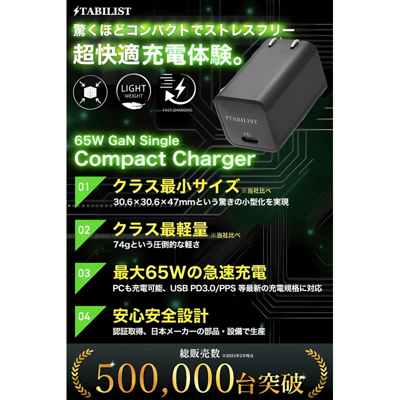 [Ultra Small & Lightweight Japanese Brand] PD Rapid Charger, 65W