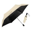 Folding Parasol, Fully Blackout, Lightweight, Compact, Large, 100% Light Blocking,