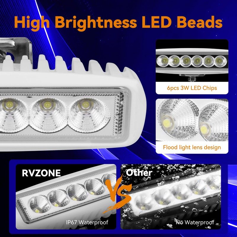 RVZONE Waterproof Led Boat Lights, 18W LED Spreader Lights 1200LM