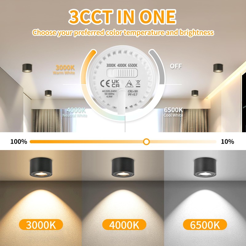 GeyouLux LED Surface-Mounted Spotlights, Dimmable, Extra Flat, 30° Swivel, Diameter