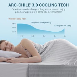 Elegear Revolutionary Cooling Blanket Queen, Absorbs Heat to Keep Body Cool for Night Sweats, Double Sided Arc-Chill3.0 Cooling Fiber Q-Max>0.5, Lightweight Summer Cold Blankets for Sleeping 79“ x 86”